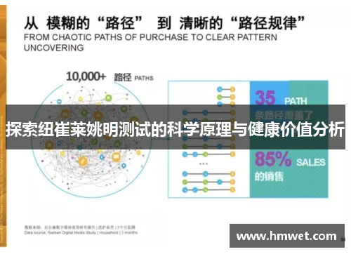 探索纽崔莱姚明测试的科学原理与健康价值分析